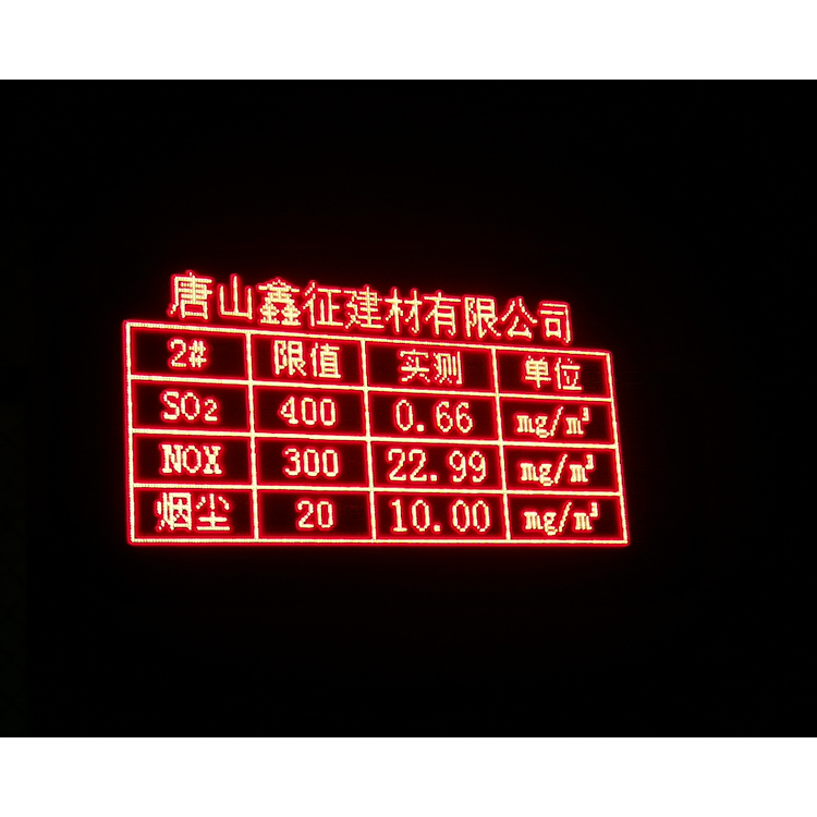 环保在线监测数据实时公示,河北天津北京显示环保信息